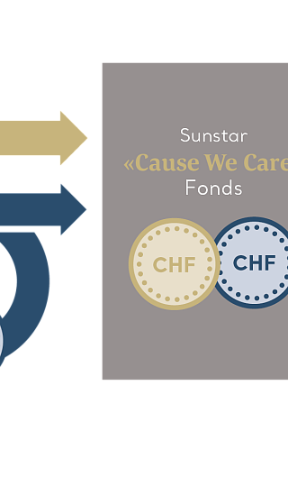cause we care sunstar hotels